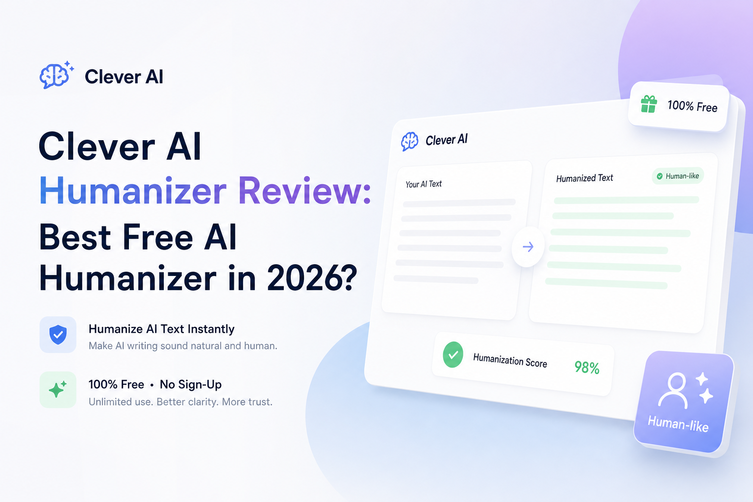 Clever AI Humanizer Review: Best Free AI Humanizer in 2026?