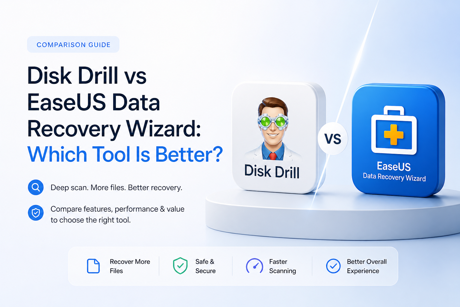 Disk Drill vs EaseUS Data Recovery Wizard: Which Tool Is Better?