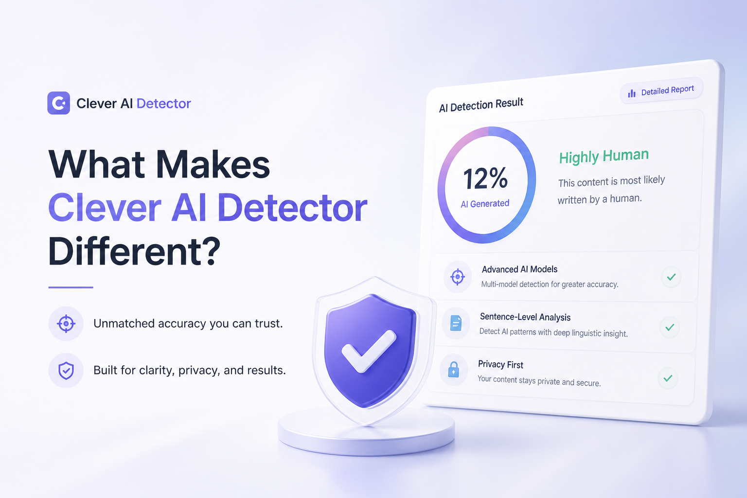 What Makes Clever AI Detector Different?
